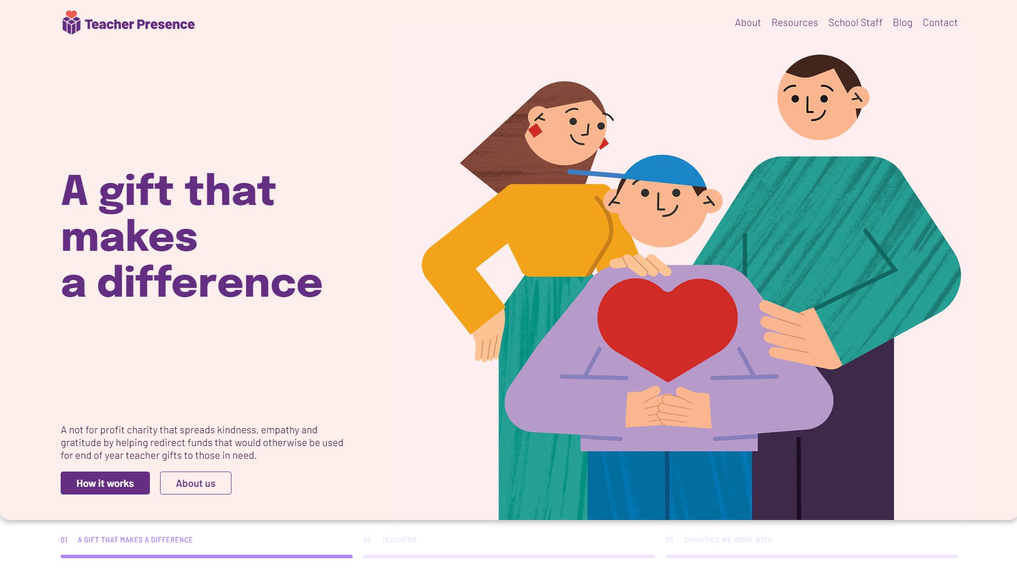 Teacher Presence